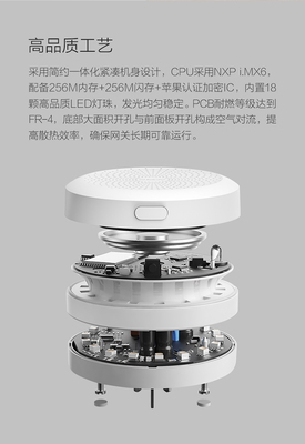 綠米發(fā)布Aqara新網(wǎng)關(guān) HomeKit生態(tài)迎來(lái)高性價(jià)比新選擇